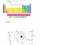 tutor cambridge igcse mathematics physics chemistry online